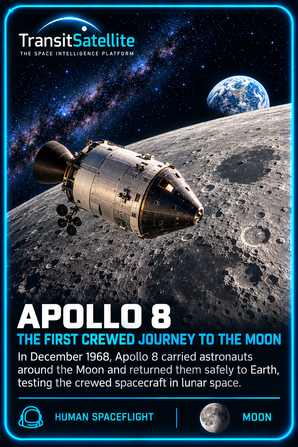 Editorial Apollo 8 mission artwork, not a photograph of a book for sale