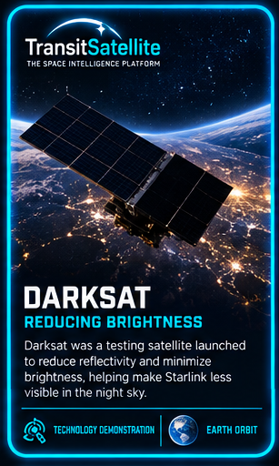 DarkSat TransitSatellite mission card