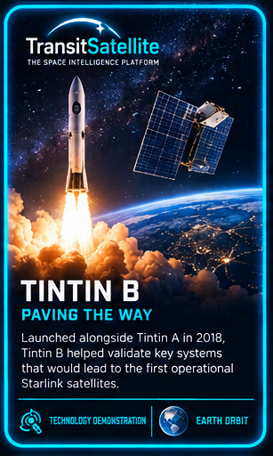 Tintin B TransitSatellite mission card